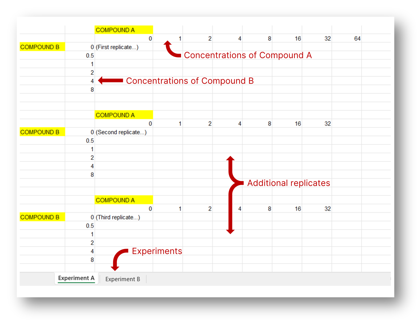 Input template